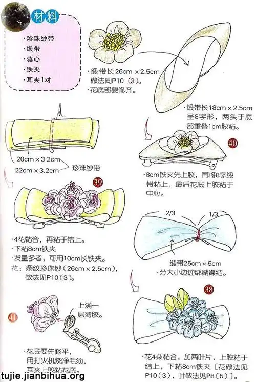 丝带制作头花步骤图解第2页