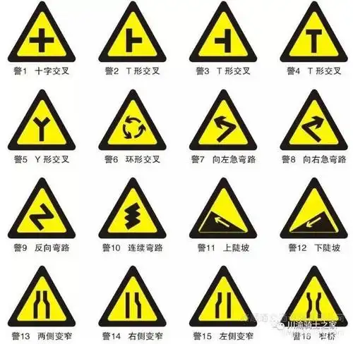 新手该如何过弯,这几点知识要掌握