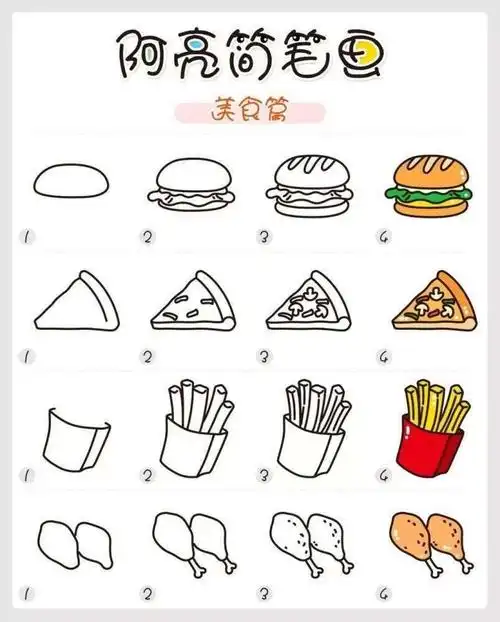 简笔画———美食