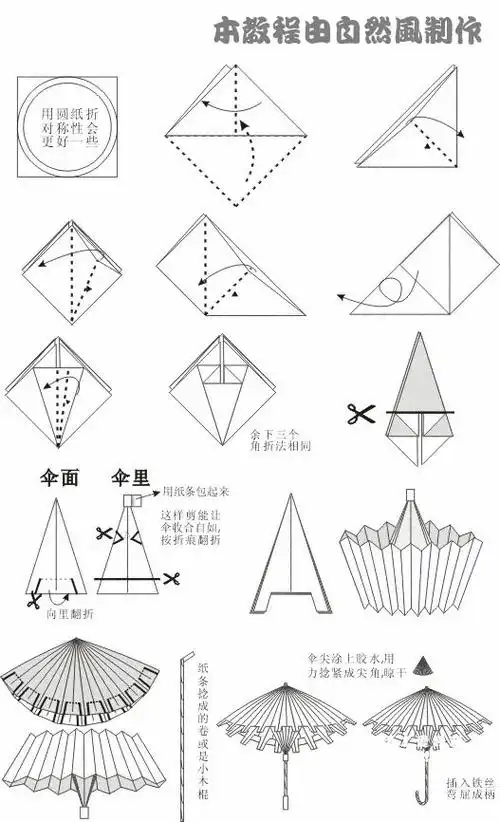 雨伞的折法