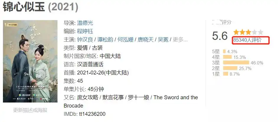 最新电视剧2021热播最火剧