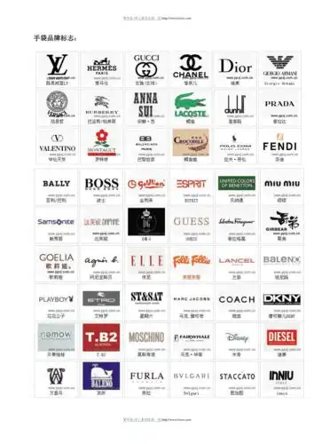 世界奢侈品牌标志大全