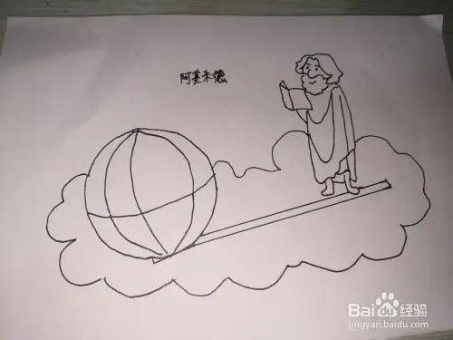 阿基米德简笔画