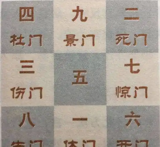 奇门遁甲九星八门象意_九星八门八神对照表_奇门遁甲八门九星