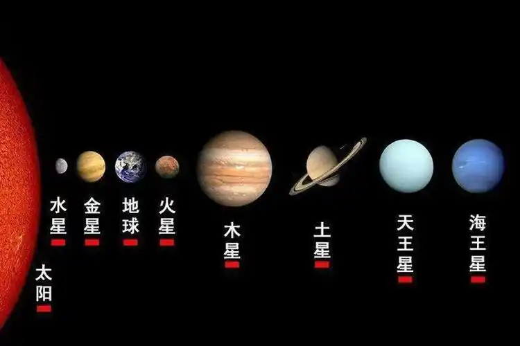 太阳系九大行星模型 星球模型磁吸九大行星银河系太阳系道具宇宙地球