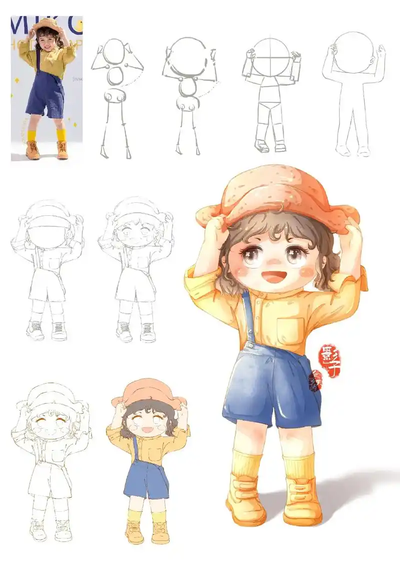 q版人体步骤图 记得一步步下!下次发带解说 #插画 #照片转 - 抖音