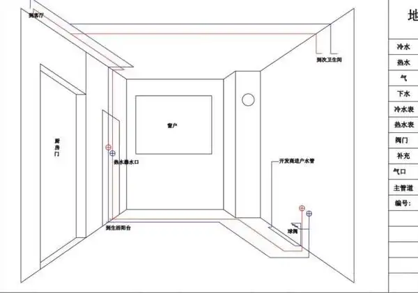 家装水电施工图包括哪些有什么作用