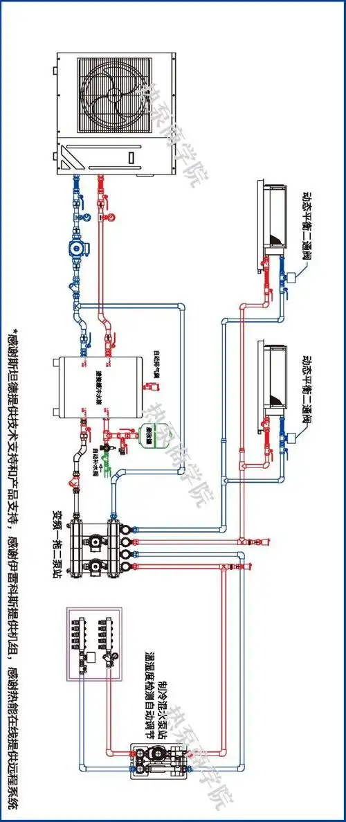 空气源热泵两联供如何一机实现冷暖?来看系统图和材料清单!