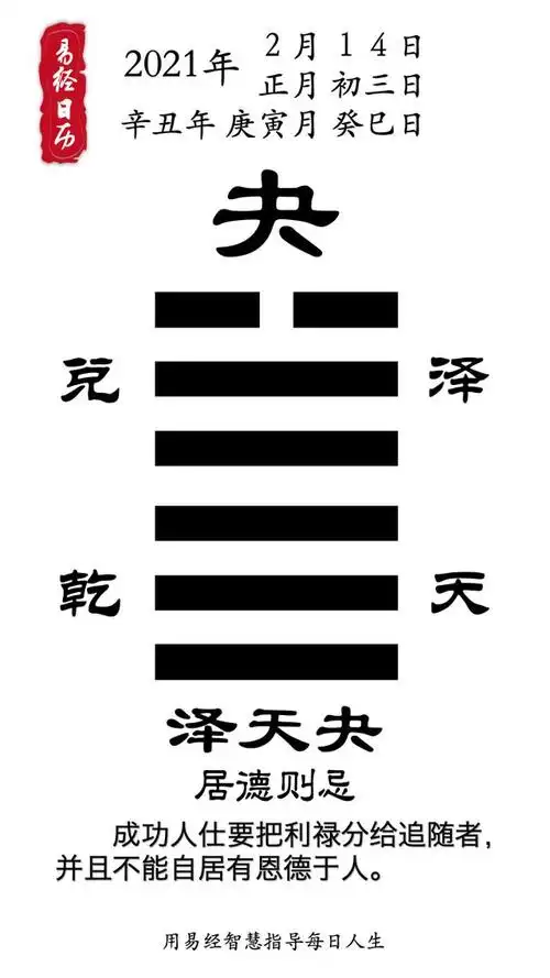 辛丑年     庚寅月    癸巳日 【今日卦象】:泽天夬 【卦象启示】:居