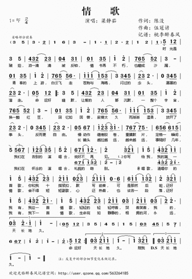 梁静茹《情歌》数字简谱有歌词