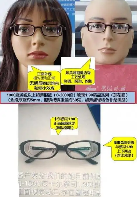 眼镜近视100度需要配眼镜吗,请问45的眼睛是近视多少度眼镜?