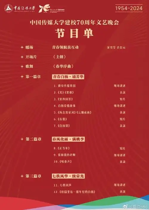 中国传媒大学建校70周年文艺晚会节目单