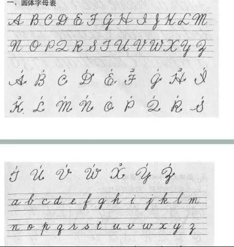 求这个的拼写啊～～～～～～～ 2009-08-26 怎么才能写出花体的英文来