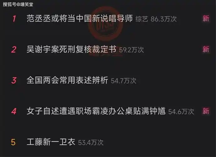 《中国新说唱2024》网传导师公布!_范丞丞_张震岳_热狗