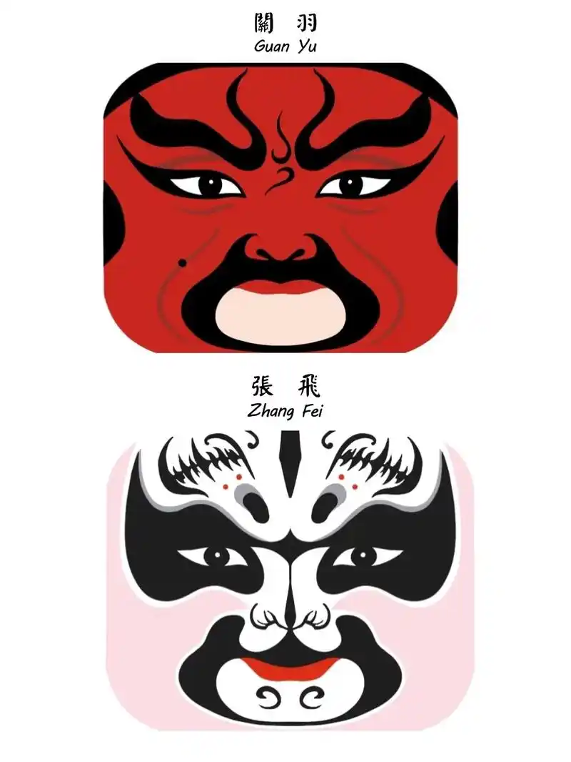 关羽张飞三国系列京剧脸谱古风潮玩