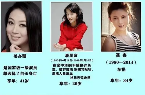 去世的中国影视明星有哪些?