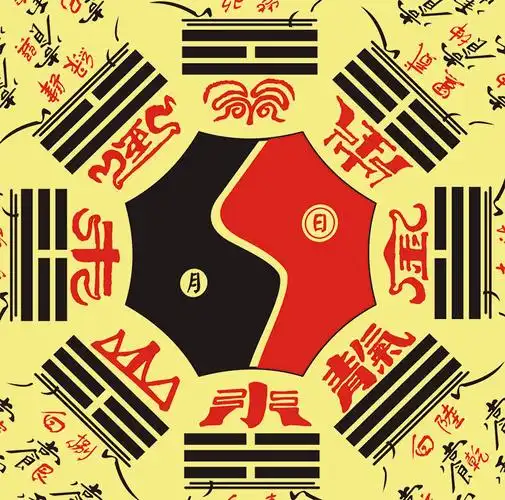 先天八卦图 后天八卦图 太极图河图洛书风水镇宅辟邪丝绸卷轴挂画