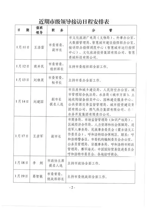 近期市级领导接访日程安排表
