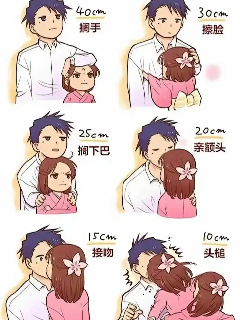 190男生的最萌身高差女友是165吗 98
