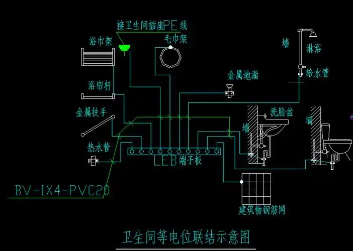 卫生间的均压环怎么算