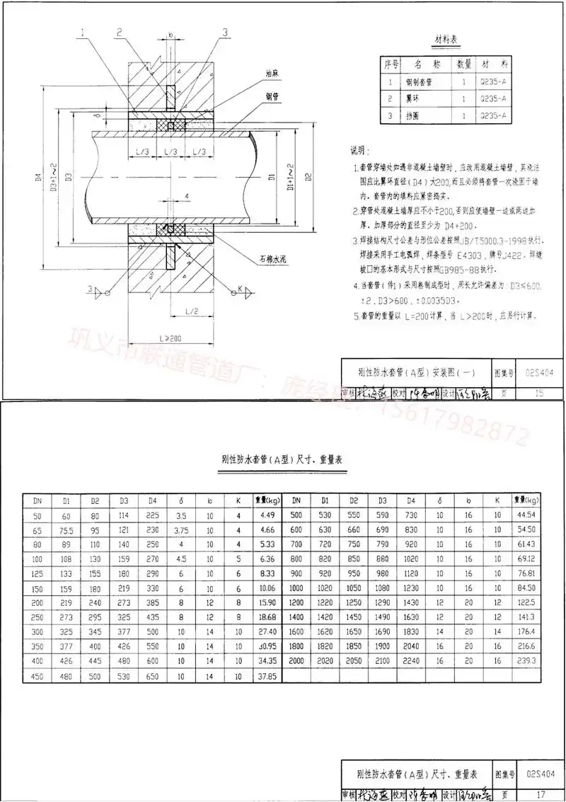 02s404型刚性防水套管图集