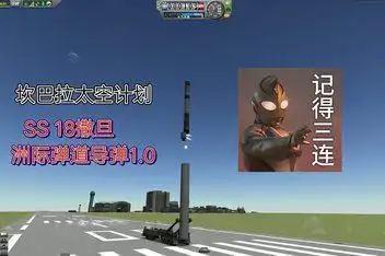 撒旦洲际弹道导弹试射来源:哔哩哔哩官方发布时间:1个月前02:08ss