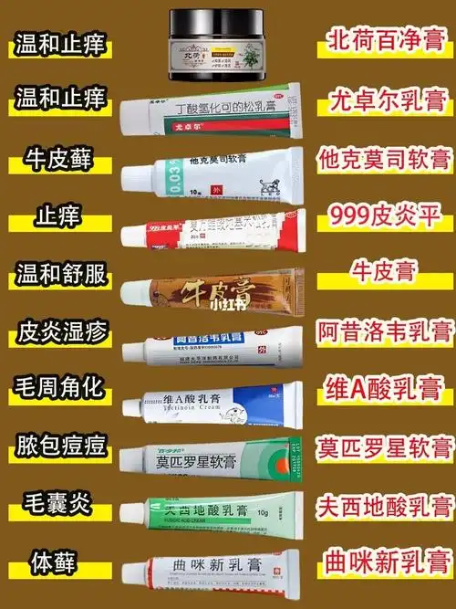 湿疹皮炎药膏你选对了吗