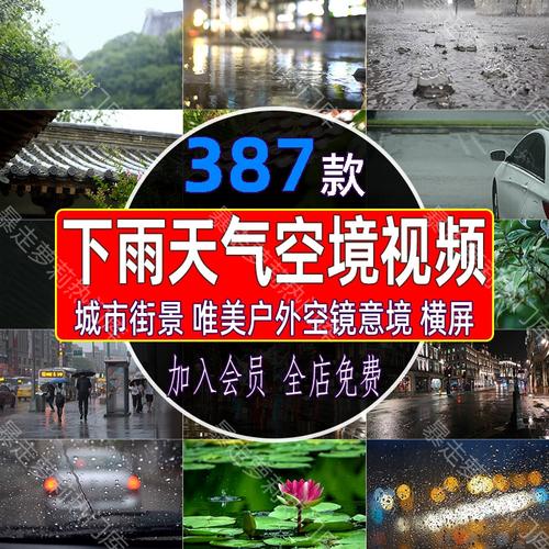 下雨中唯美户外风景意境治愈视频城市街景空镜头伤感情感雨滴素材
