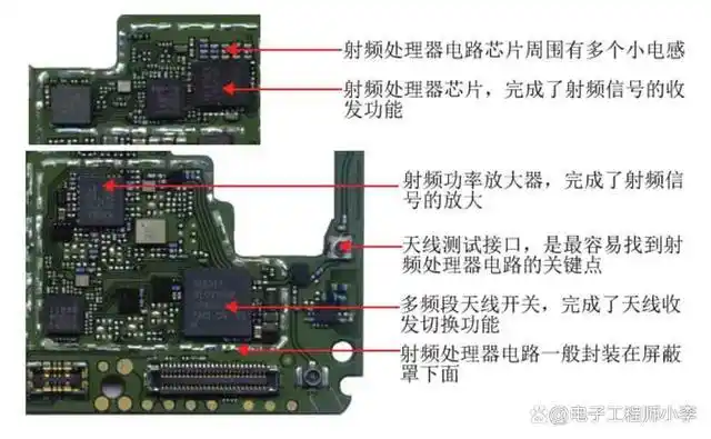手机电路的识图方法