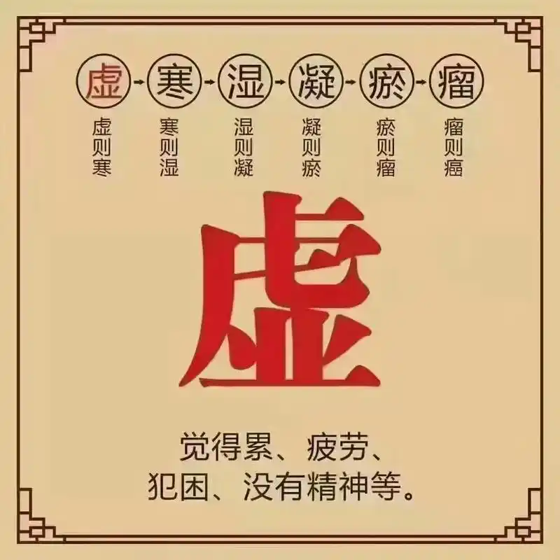 对照一下图片中的反应,如果你也有,不管是哪个级别的,你都要开 - 抖音