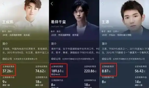 7年过去物是人非再看tfboys三人处境几人差距一目了然