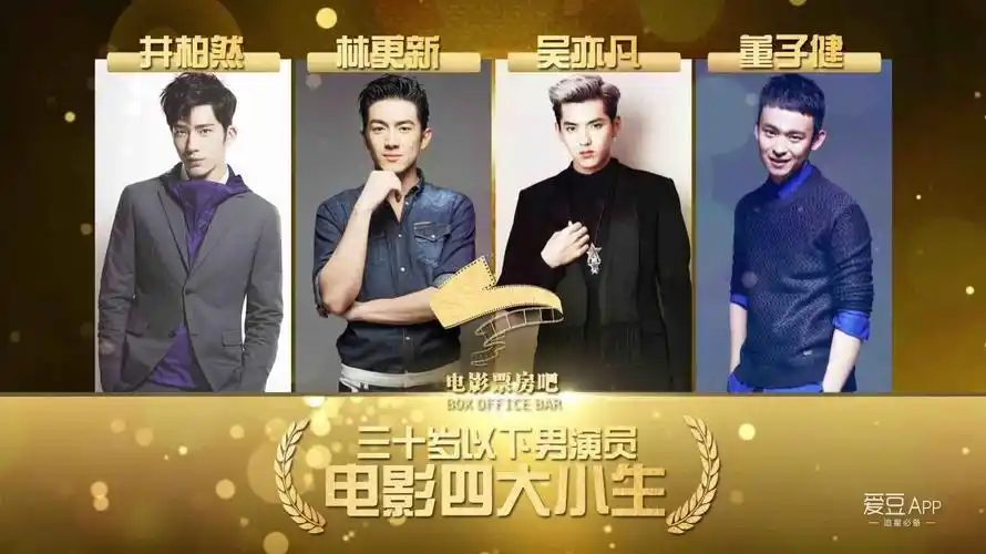 [吴亦凡][新闻]161022 恭喜凡凡被评为"电影四大小生",咱们看实力说话