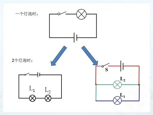 一串联电路和并联电路