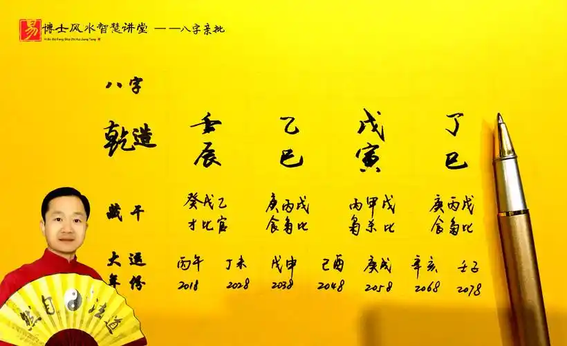 生辰八字算财运和事业_八字算事业与财运精批_孩子_易楠_华盖