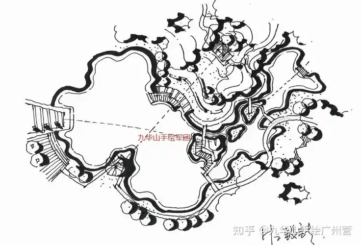 【风景园林考研理论必看】理水要点-自然式水体设计