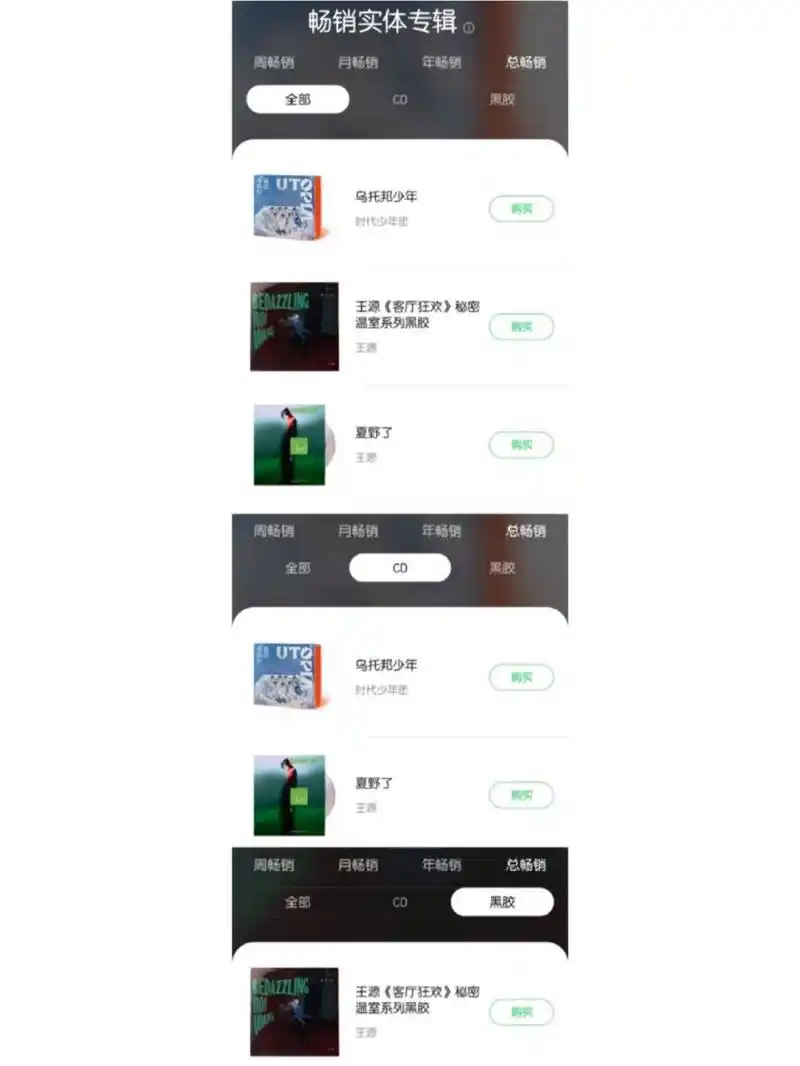 以后的简历可以写,投资过万过亿的项目 #王源# #tnt时代少年团# #王源