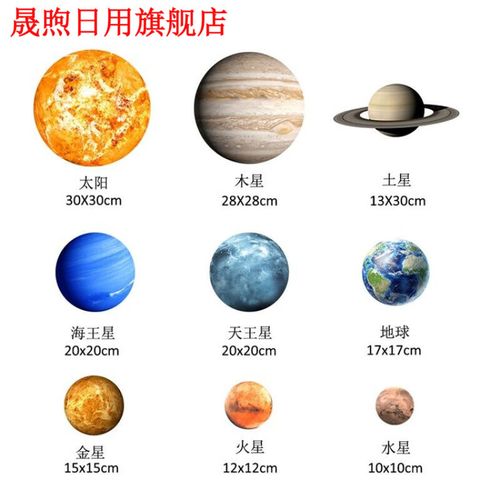 晟煦夜光太阳系九大行星墙贴纸荧光月亮儿童房幼儿园装饰发 老款共9颗