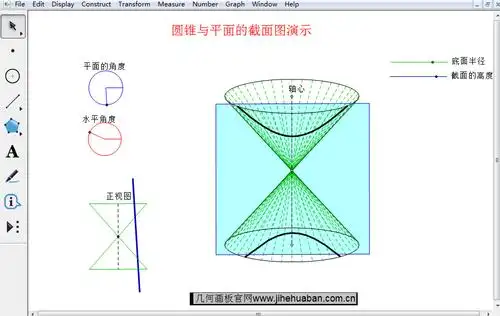 几何画板演示圆锥与平面的截面图