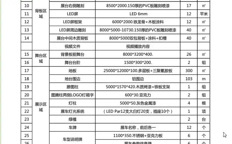 舞台搭建清单pdf格式免费版