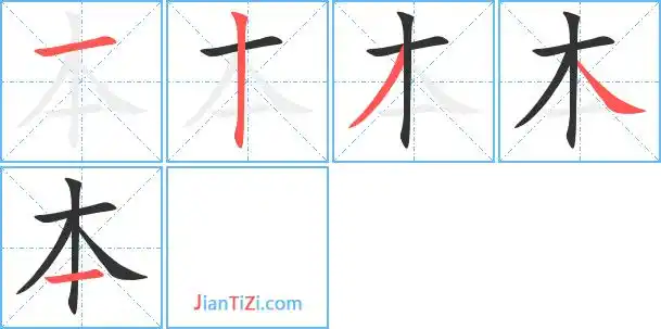 本的繁体字本的异体字本同音同调字查询