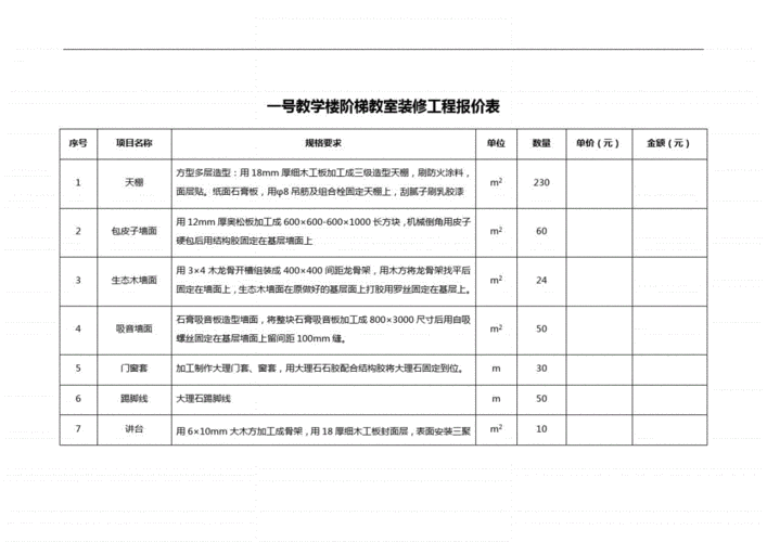 一号教学楼阶梯教室装修工程报价表.pdf 2页