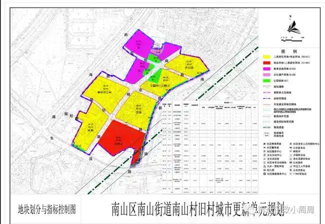 专规已过南山区南山村城市更新旧改