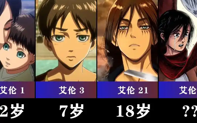 【进击的巨人】艾伦从小到大样貌变化,巨人形态变化,最后转生为鸟?
