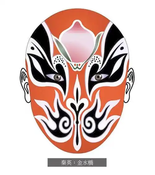 生旦净末丑020202中国传统文化0202精美京剧脸谱欣赏二