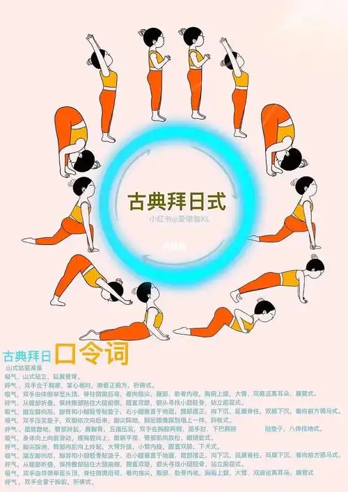 古典拜日式77体式口令