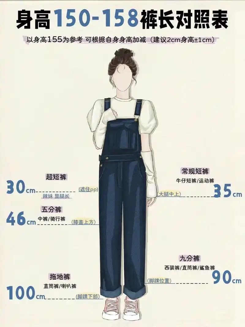 身高150-158|160-168|170-178网购衣长对 - 抖音