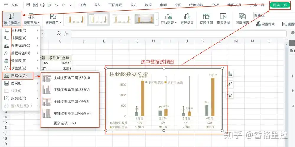excel数据透视表与数据透视图的超详细教程