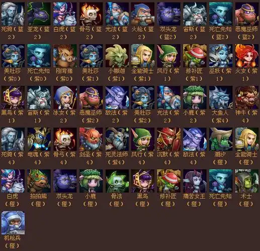 攻略 刀塔传奇极限球获取技巧攻略《刀塔传奇》你要问道现如今英雄最