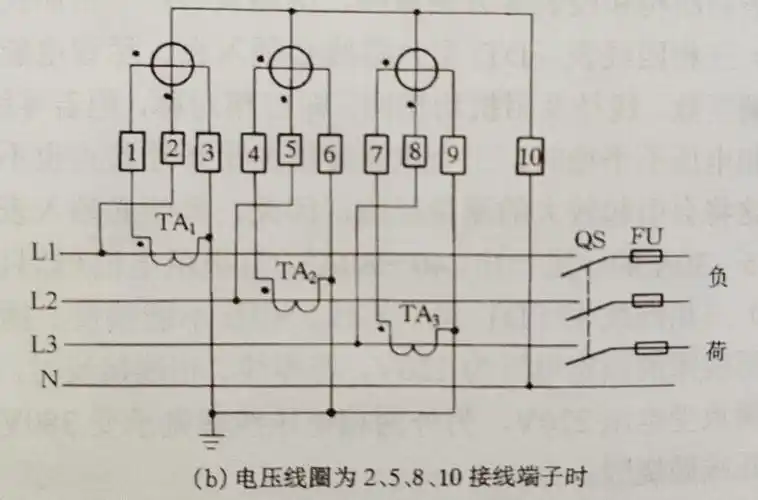 三相电流 - 热门商品专区