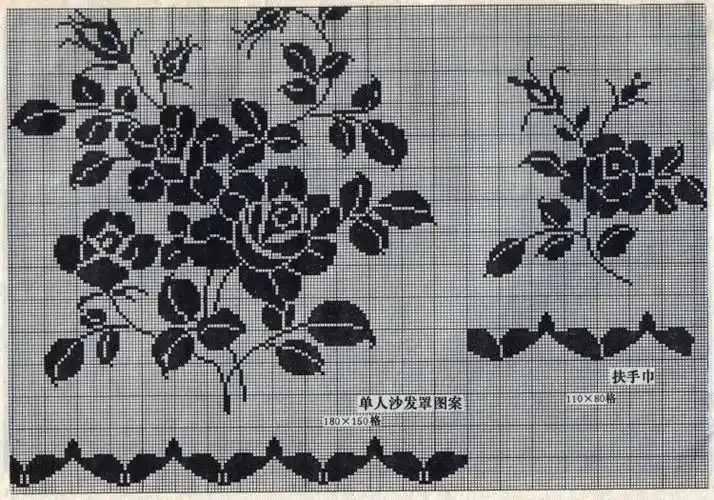 【转载】八十年代的钩针蕾丝方格图案